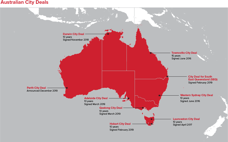 Brief Graphics Aus City-Deals AUG20 FINAL 01