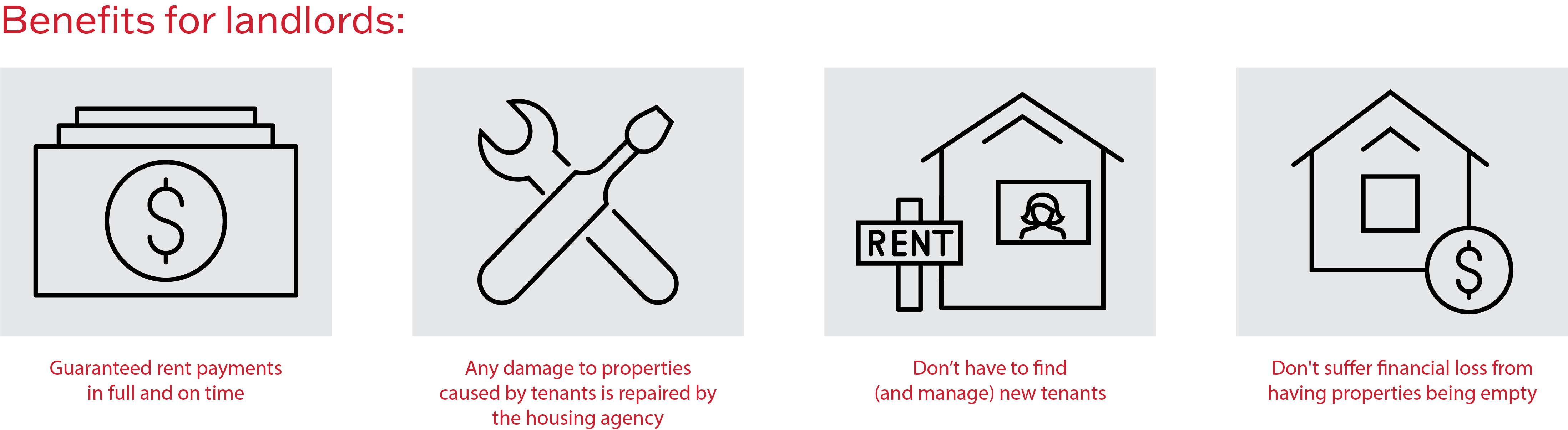 Infographic - Brief