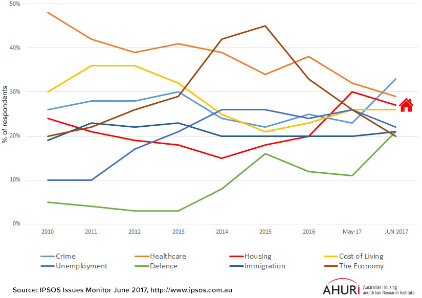 IPSOS-Poll_notitle