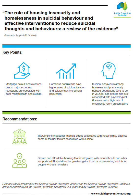 Infographic housing insecurity and homelessness