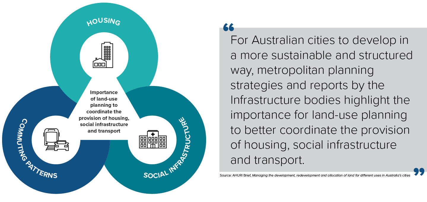 infographic with 3 circles and quote - illustrating above copy